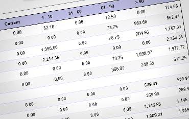 Colorado Medical Factoring Companies Receivable Lending